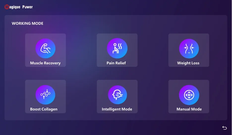 Advantage of Magque Power red light solution